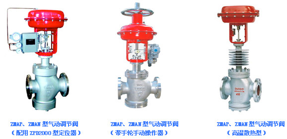 ZMAP,ZMAN氣動調節閥