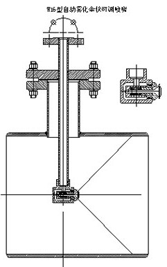 自(zì)動霧化(huà)傘狀可(kě)調噴嘴減溫裝置(W16)